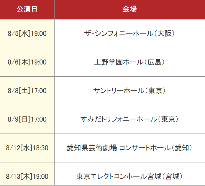 Summer宫崎骏久石让经典动漫视听音乐会