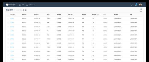事业单位岗位设置 事业单位岗位设置