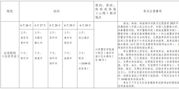 江苏模拟填报志愿(江苏模拟填报志愿入口官网) 江苏模拟填报志愿(江苏模拟填报志愿入口官网)