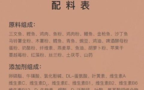 猫粮排行榜和价格_猫粮排行榜前100名